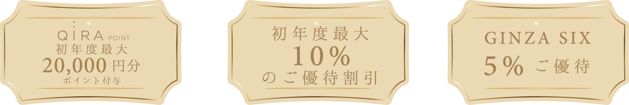 QIRA[キラ]ゴールドカード３つの特典